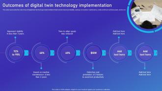 Network Digital Twin IT Outcomes Of Digital Twin Technology Implementation