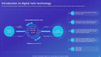 Network Digital Twin IT Powerpoint Presentation Slides Content Ready Attractive