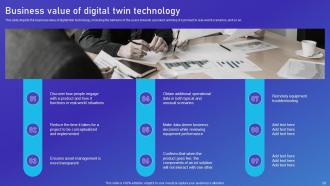 Network Digital Twin IT Powerpoint Presentation Slides Impressive Attractive
