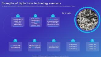 Network Digital Twin IT Strengths Of Digital Twin Technology Company