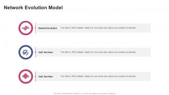 Network Evolution Model In Powerpoint And Google Slides Cpb