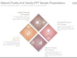 Network fluidity and velocity ppt sample presentations