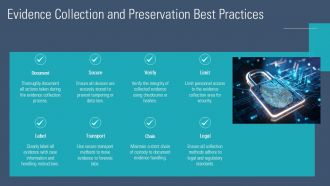 Network Forensic PPT PowerPoint ACP Ideas Designed