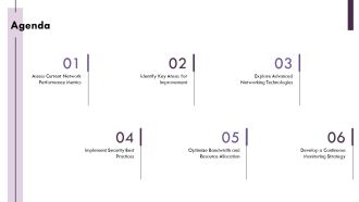 Network Infrastructure And Performance Enhancement PPT Template AT Graphical Best