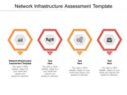 Network infrastructure assessment template ppt powerpoint presentation pictures graphics cpb