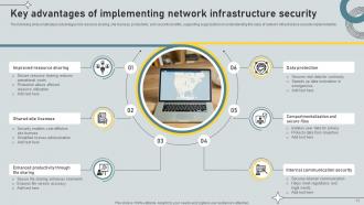 Network Infrastructure Powerpoint Ppt Template Bundles Images Appealing