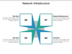 Network infrastructure ppt powerpoint presentation portfolio background cpb
