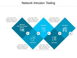 Network intrusion testing ppt powerpoint presentation infographic template gallery cpb