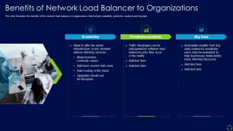 Network load balancer it benefits of network load balancer to organizations
