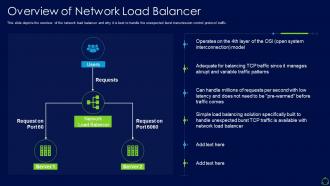 Network load balancer it overview of network load balancer