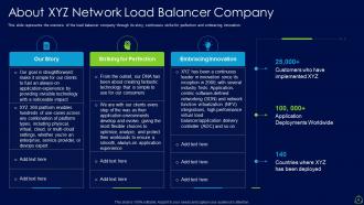 Network load balancer it powerpoint presentation slides