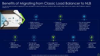 Network load balancer it powerpoint presentation slides