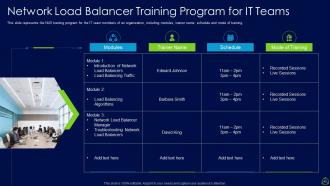 Network load balancer it powerpoint presentation slides | Presentation ...