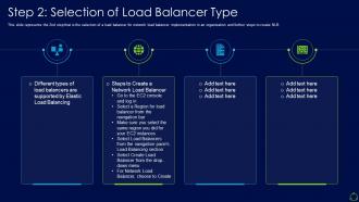 Network load balancer it step 2 selection of load balancer type
