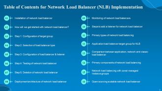 Network Load Balancer NLB Implementation Powerpoint Ppt Template Bundles Customizable Attractive