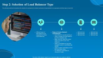 Network Load Balancer NLB Implementation Powerpoint Ppt Template Bundles Professional Attractive