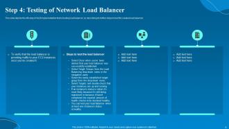 Network Load Balancer NLB Implementation Powerpoint Ppt Template Bundles Impressive Attractive