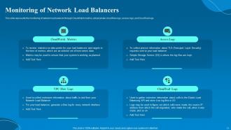 Network Load Balancer NLB Implementation Powerpoint Ppt Template Bundles Appealing Attractive