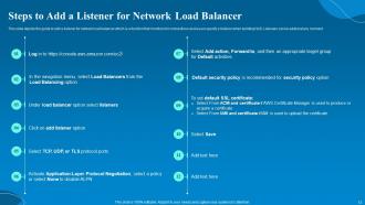 Network Load Balancer NLB Implementation Powerpoint Ppt Template Bundles Informative Attractive