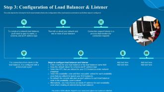 Network Load Balancer Step 3 Configuration Of Load Balancer And Listener