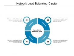 Network load balancing cluster ppt powerpoint presentation ideas deck cpb