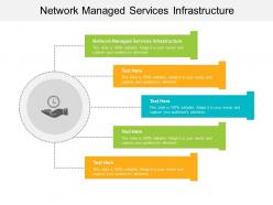 Network managed services infrastructure ppt powerpoint presentation outline visuals cpb