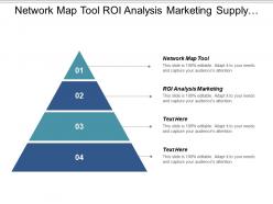 Network map tool roi analysis marketing supply chain cpb