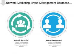 Network marketing brand management database management marketing performance cpb