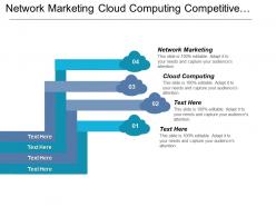 Network marketing cloud computing competitive advantage investment portfolio cpb