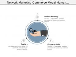 Network marketing commerce model human resources information syste cpb