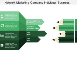 Network marketing company individual business owner regional distributor