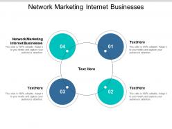 Network marketing internet businesses ppt powerpoint presentation styles show cpb