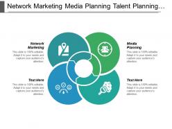 Network marketing media planning talent planning development marketing strategy cpb
