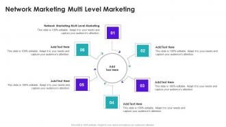 Network Marketing Multi Level Marketing In Powerpoint And Google Slides Cpb