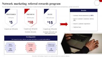 Network Marketing Referral Rewards Program Implementing Multi Level Marketing Potential Customers MKT SS