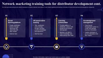Network Marketing Training Tools For Distributor Development Comprehensive Guide For Network