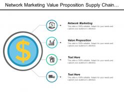 Network marketing value proposition supply chain business plan cpb