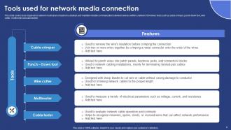 Network Media Powerpoint Ppt Template Bundles Professionally Analytical