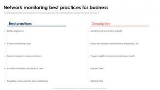 Network Monitoring Best Practices For Business