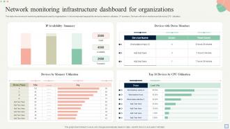 Network Monitoring Infrastructure Dashboard For Organizations