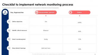 Network Monitoring Services Powerpoint Ppt Template Bundles Customizable Interactive