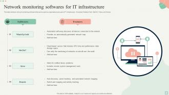 Network Monitoring Softwares For It Infrastructure