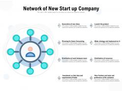 Network Of New Start Up Company