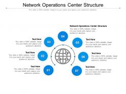 Network operations center structure ppt powerpoint presentation inspiration examples cpb