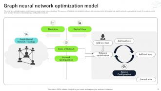 Network Optimization Powerpoint Ppt Template Bundles Designed Unique