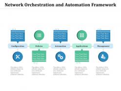 Network Orchestration And Automation Framework