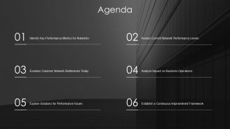 Network Performance Issues Introduction PPT Example AT Pre-designed Content Ready
