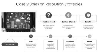 Network Performance Issues Introduction PPT Example AT Impactful Editable