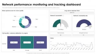 Network Performance Monitoring And Tracking Dashboard Network Architecture