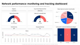 Network Performance Monitoring And Tracking Dashboard